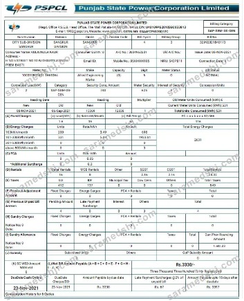 INDIA PSPCL utility bill Word and PDF template